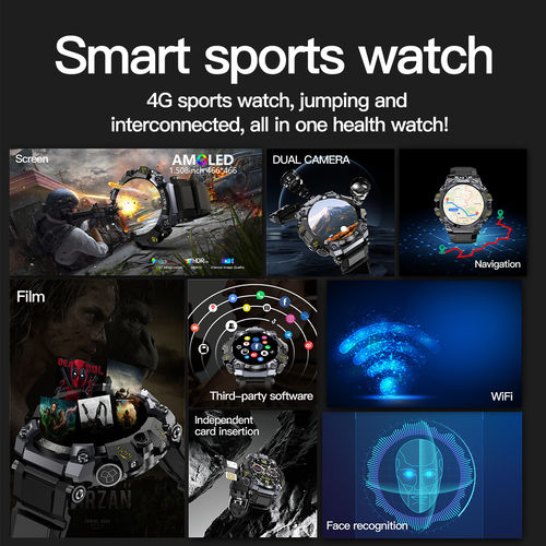 Últimas noticias de la empresa sobre ¿Por qué elegir relojes inteligentes Rainbuvvy para su negocio?